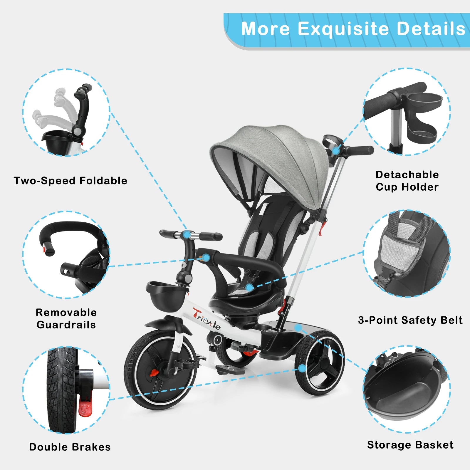 Baby Tricycle,6-in-1 Baby Push Bike Steer Stroller,Learning Toddler Bike/Detachable Guardrail,Adjustable Canopy