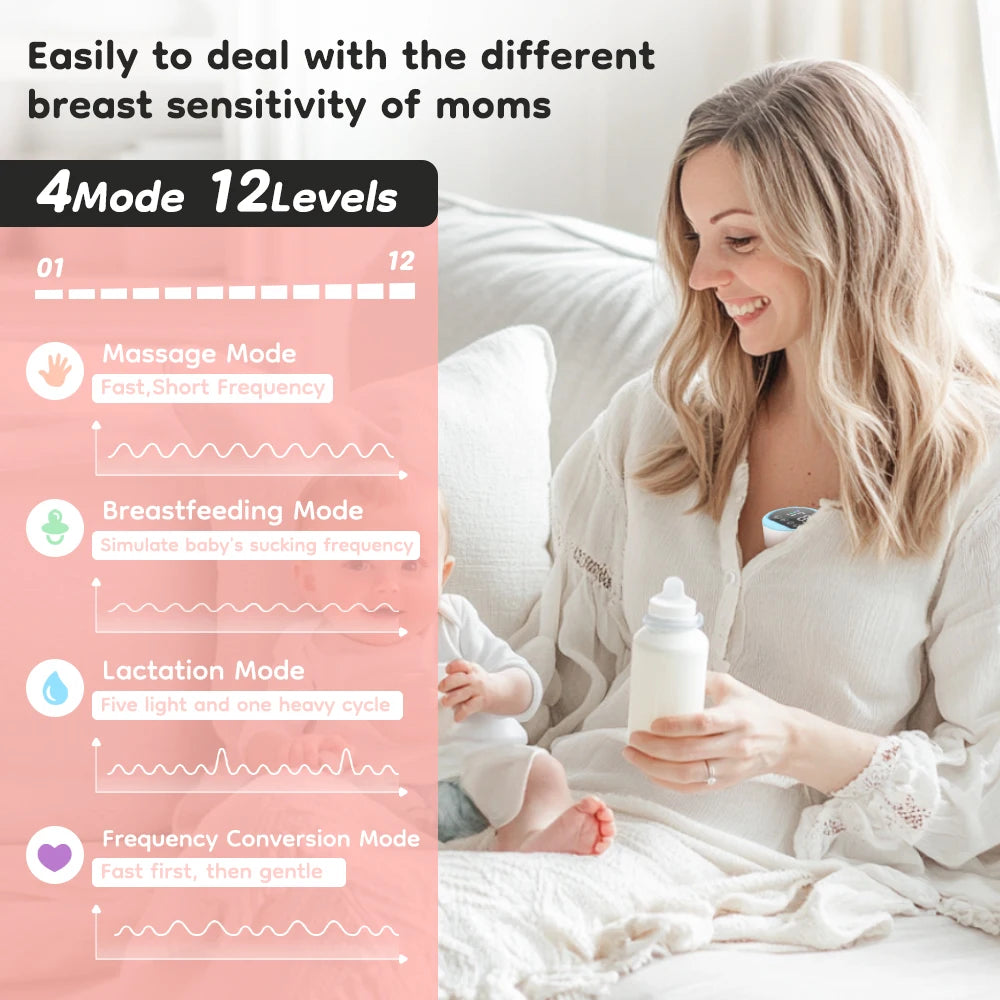 MAMIJOY 2PCS Wearable Electric Breast Pumps 4 Modes＆12 Levels Hands Free Breast Pump 40dB Low Noise Free 19/24mm Flange DEB26D