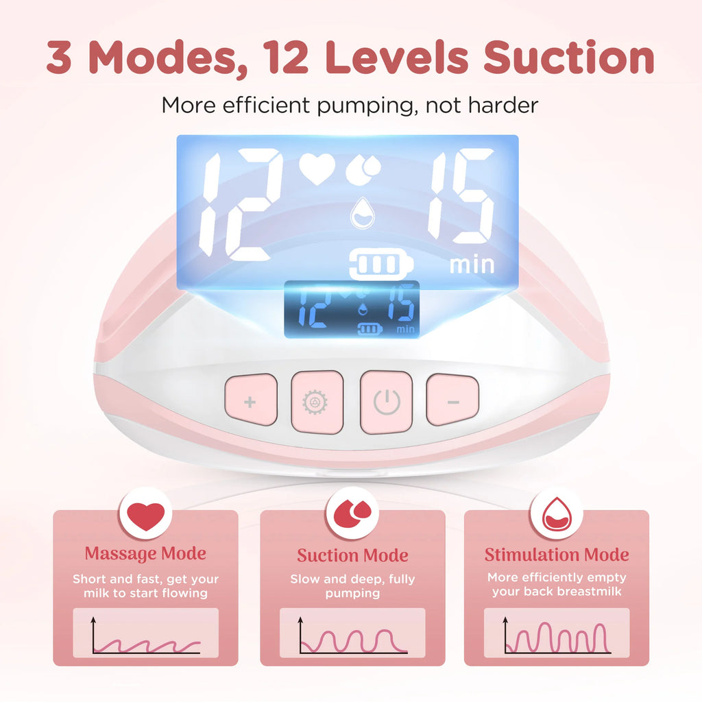 Wearable Breast Pump Electric Breastpumps Hands Free Comfort Milk Collector Lightweight with LED Display 3 Modes & 12 Levels