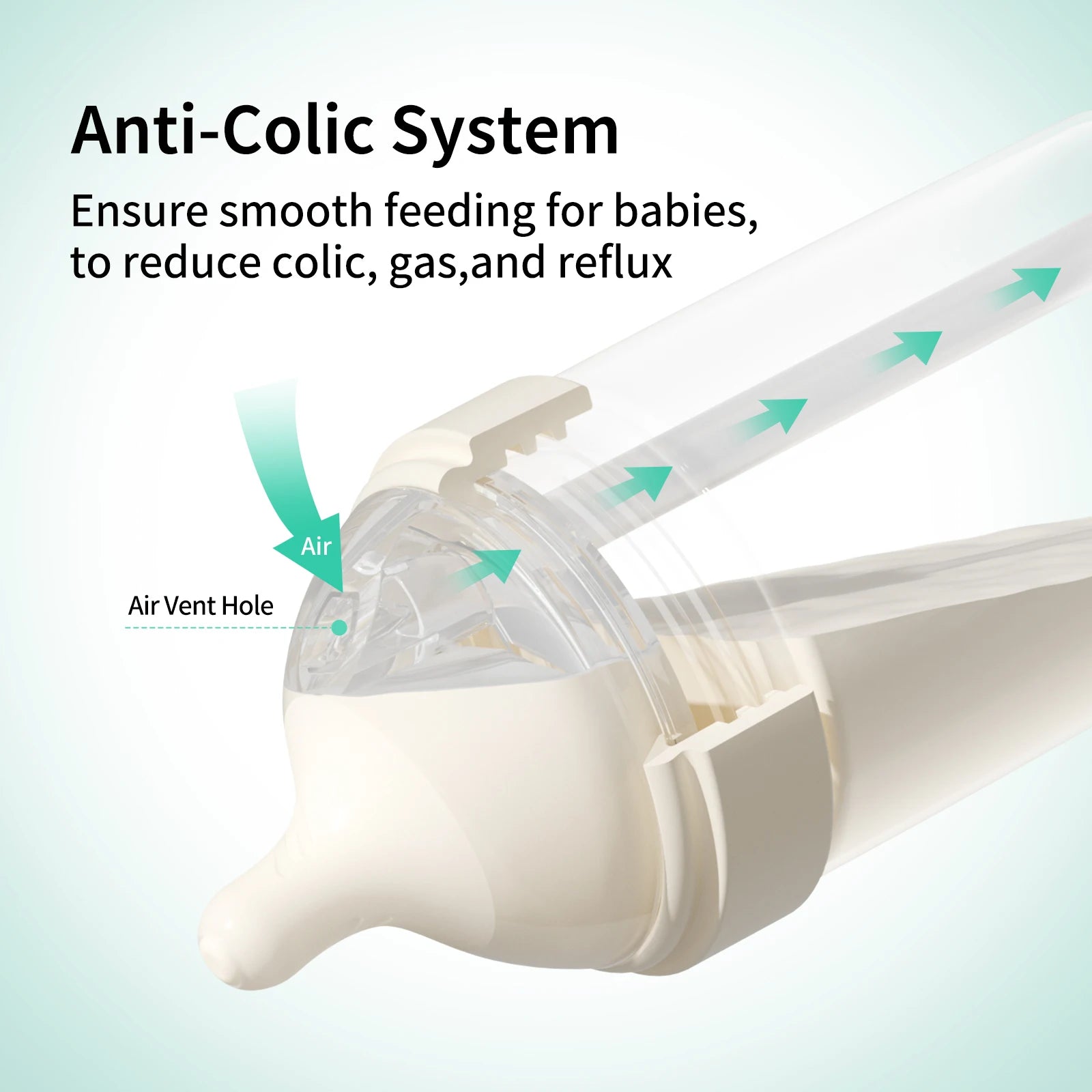 2Pcs Baby Safety PPSU Materials Bottle Newborn Baby Anti Choking Bottles 0-1Y Baby Silicone Nipple Bottle For Newborn Feeding