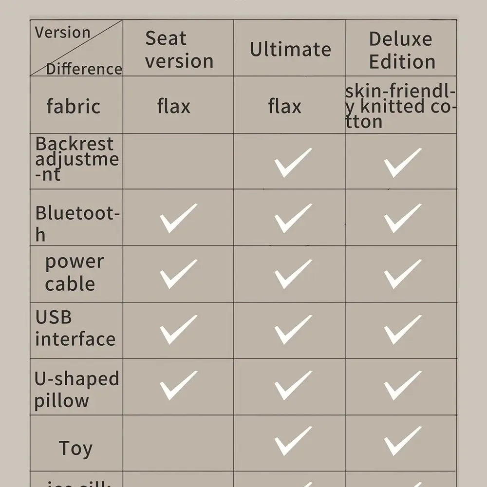 Cradle for Baby Rocking Chair Baby Bed Cribs Moises for Babies Mobile Baby Bed from 0 to 3 years Baby Swing Electric Cradle