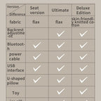 Cradle for Baby Rocking Chair Baby Bed Cribs Moises for Babies Mobile Baby Bed from 0 to 3 years Baby Swing Electric Cradle