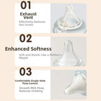 Glass Baby Bottle Anti Choking Anti-flatulence Newborn Feeding Bottle 80/160ML Silicone Nipple Infant Milk Bottle 0-3 Months