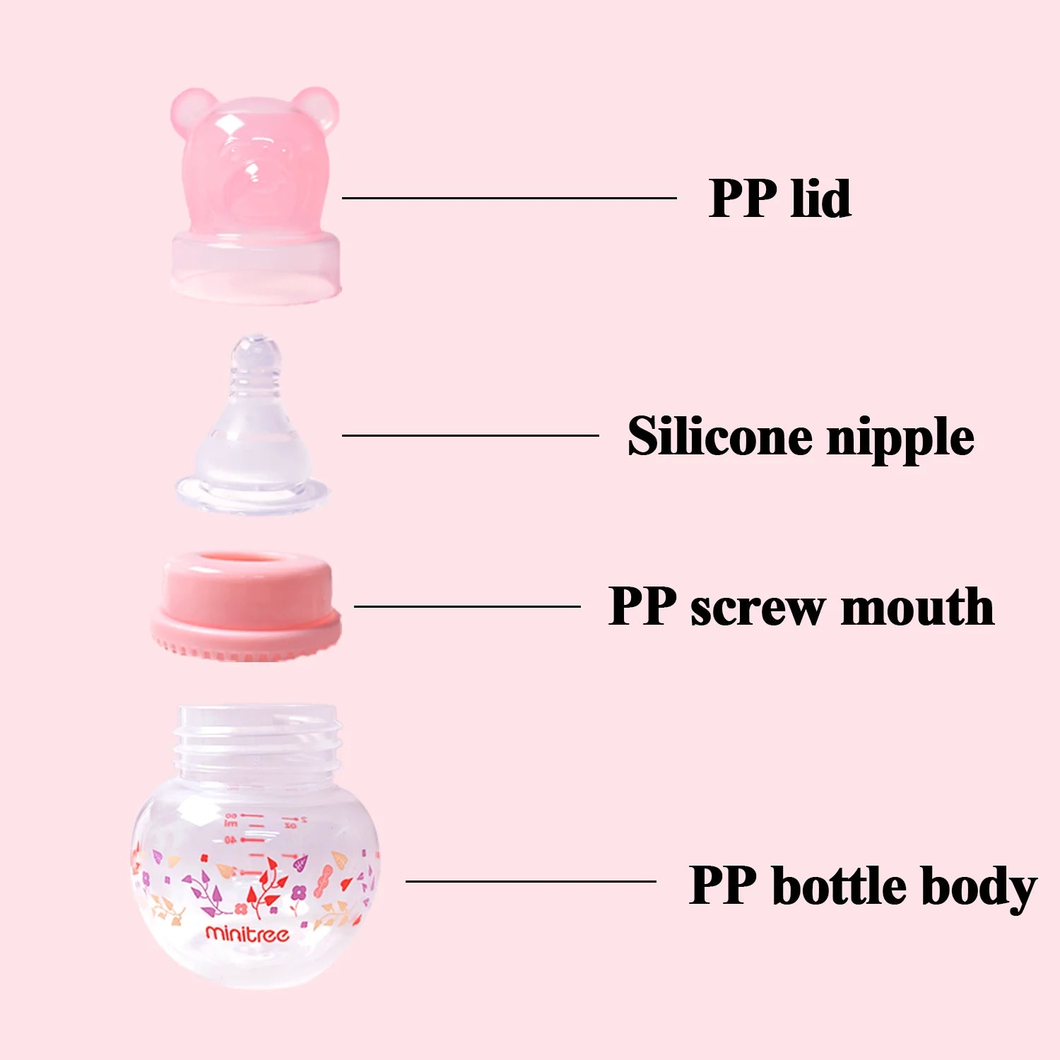 60ml wide diameter baby PP bottle, Cartoon bear shape newborn mini bottle, BPA-free, anti-drop and anti-drop, holiday gift
