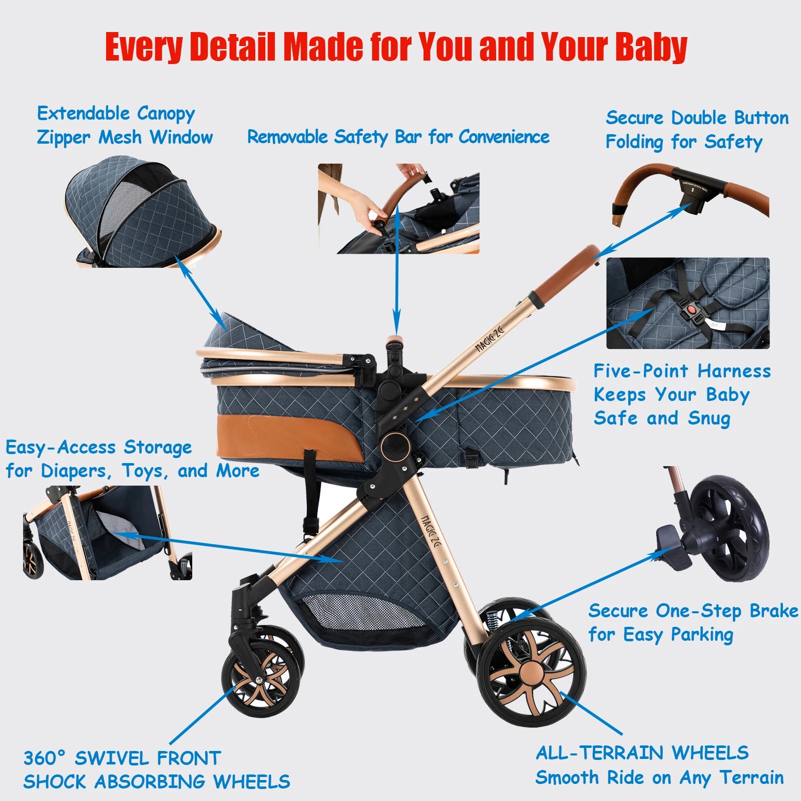 3 in 1 Baby Stroller Foldable Lightweight Pushchair High Landscape Reclining Seat Travel for Newborn Toddler Baby Carriage