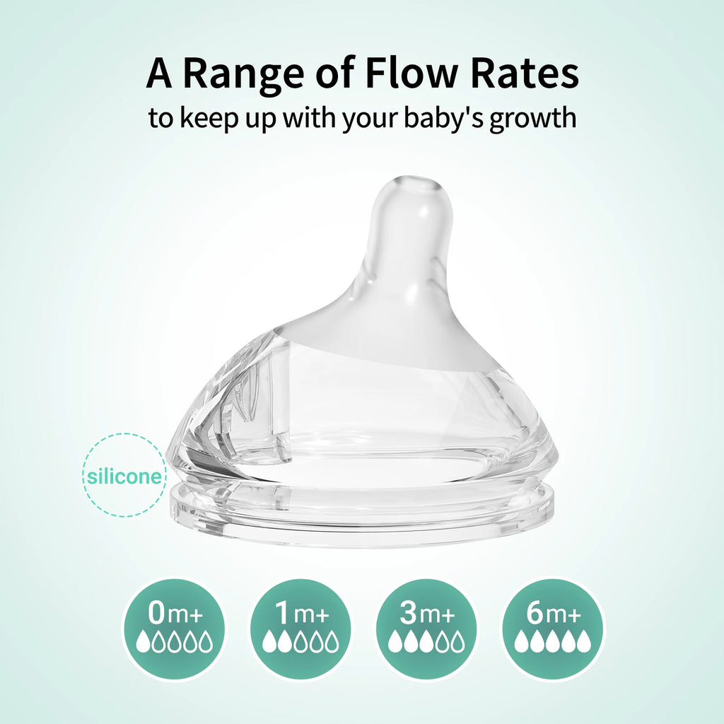 2Pcs Baby Safety PPSU Materials Bottle Newborn Baby Anti Choking Bottles 0-1Y Baby Silicone Nipple Bottle For Newborn Feeding