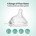 2Pcs Baby Safety PPSU Materials Bottle Newborn Baby Anti Choking Bottles 0-1Y Baby Silicone Nipple Bottle For Newborn Feeding