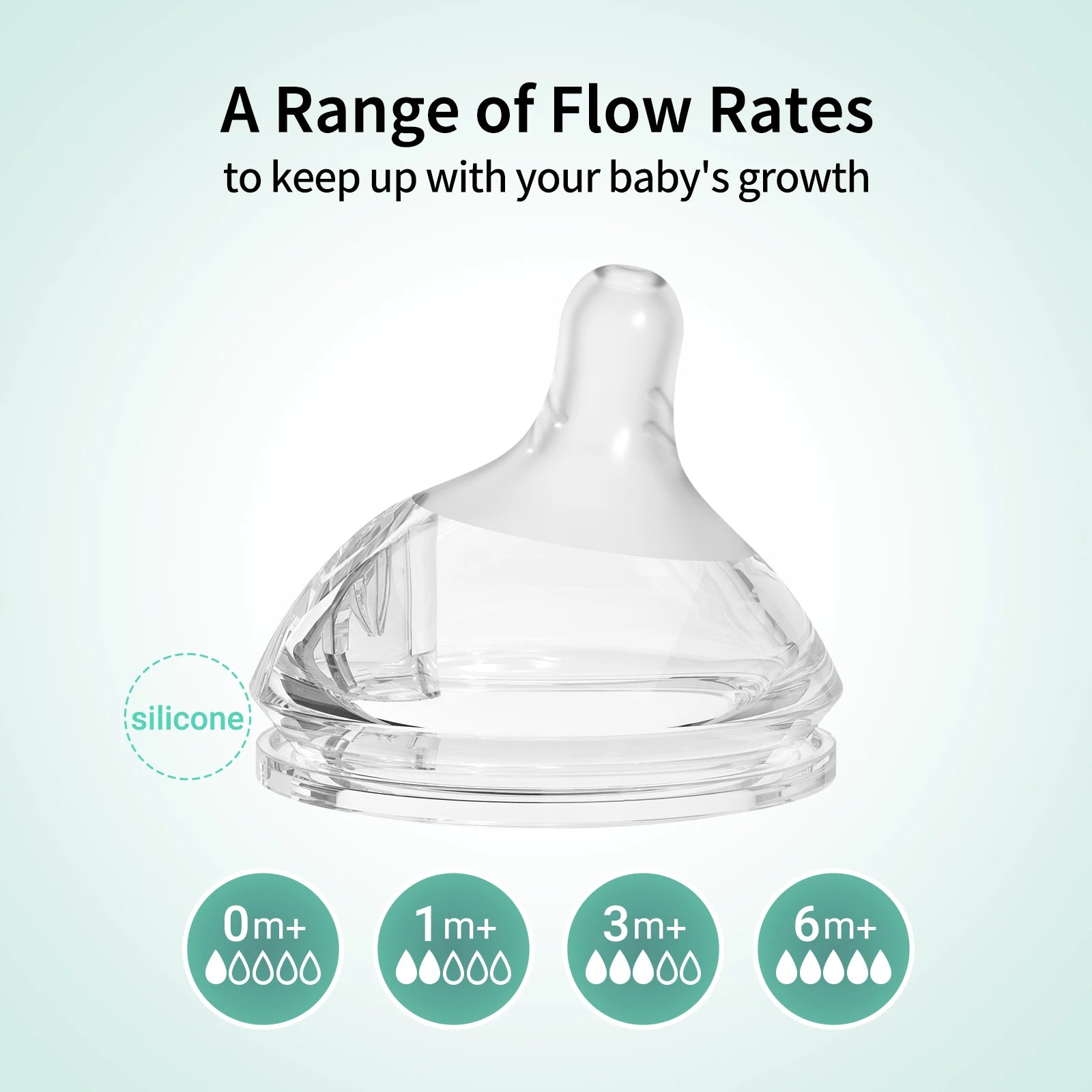 2Pcs Baby Safety PPSU Materials Bottle Newborn Baby Anti Choking Bottles 0-1Y Baby Silicone Nipple Bottle For Newborn Feeding