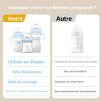 150/240/330ML Baby PP Bottle Newborn Baby Bottle with Handle Milk BottleFeeding Baby Bottles Newborn Feeding Supplies