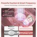 Wearable Breast Pump Electric Breastpumps Hands Free Comfort Milk Collector Lightweight with LED Display 3 Modes & 12 Levels