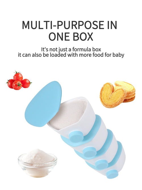 1 Pc Portable Baby Powdered Milk Box, Leak-Proof Powdered Milk Container for Newborns