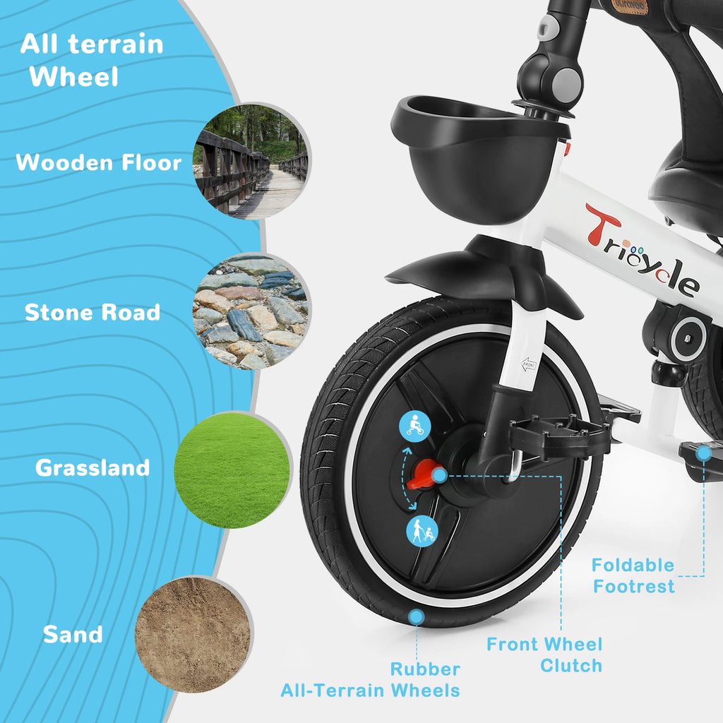 Baby Tricycle,6-in-1 Baby Push Bike Steer Stroller,Learning Toddler Bike/Detachable Guardrail,Adjustable Canopy