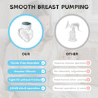 MAMIJOY 2PCS Wearable Electric Breast Pumps 4 Modes＆12 Levels Hands Free Breast Pump 40dB Low Noise Free 19/24mm Flange DEB26D
