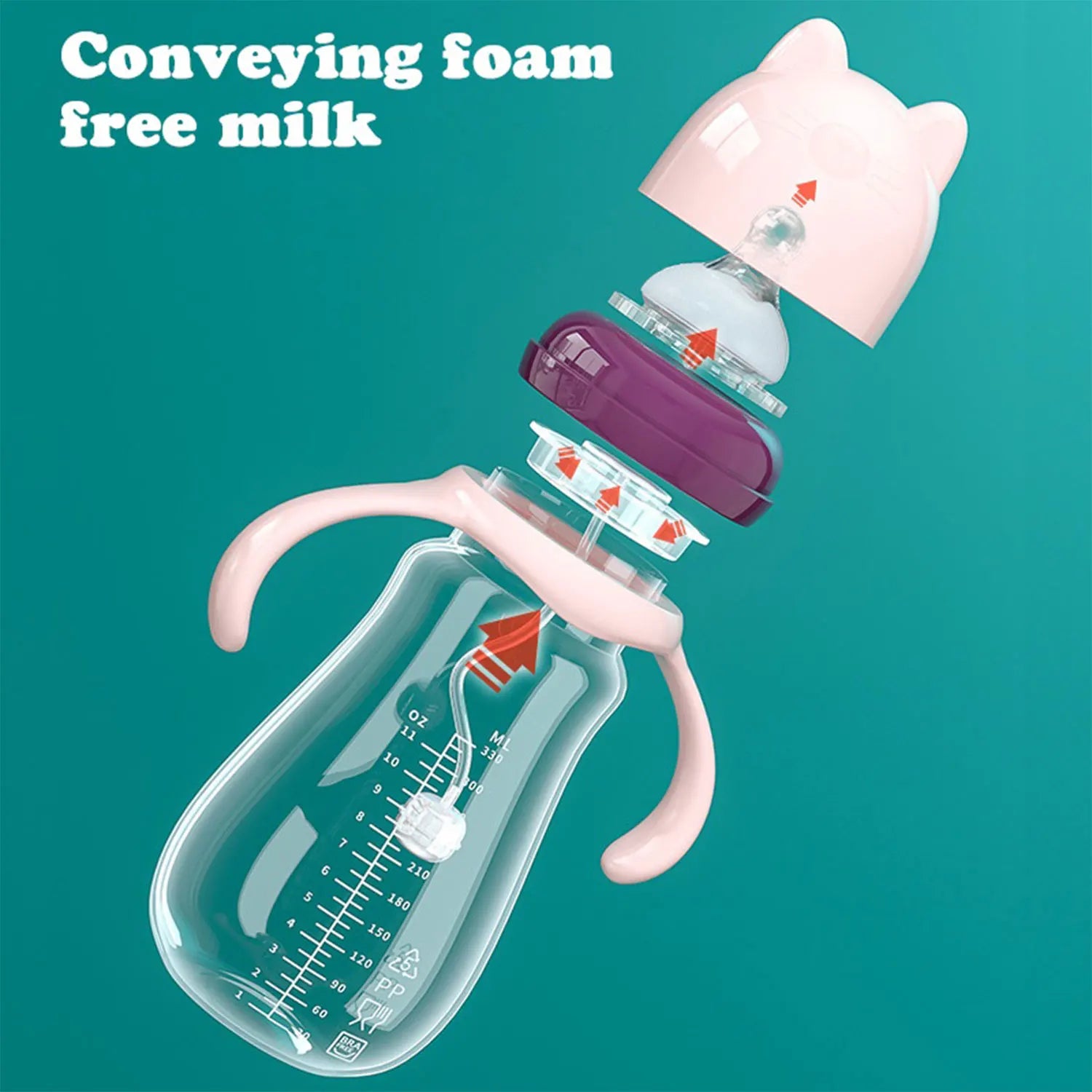 240ml newborn baby PP bottle, baby anti-colic bottle with handle, thickened and drop-proof, inverted without leakage, BPA-free