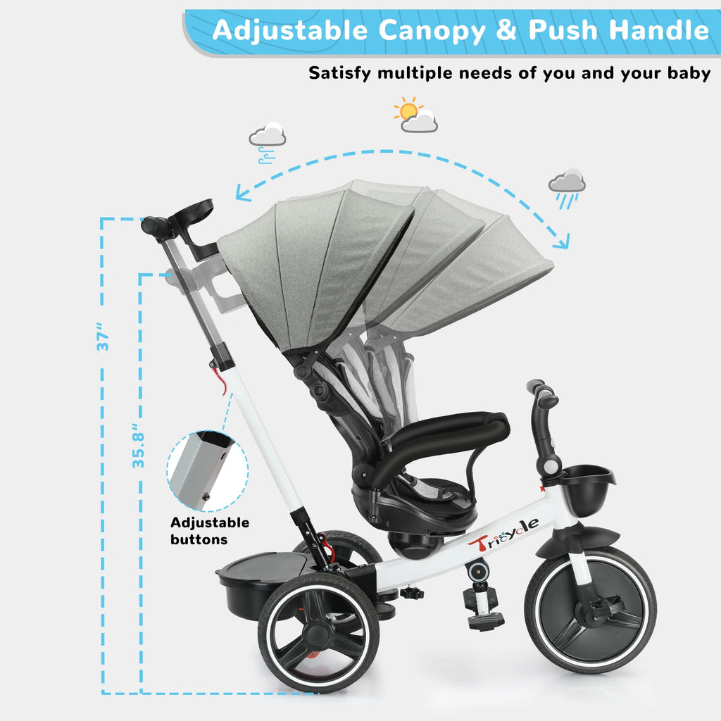 Baby Tricycle,6-in-1 Baby Push Bike Steer Stroller,Learning Toddler Bike/Detachable Guardrail,Adjustable Canopy