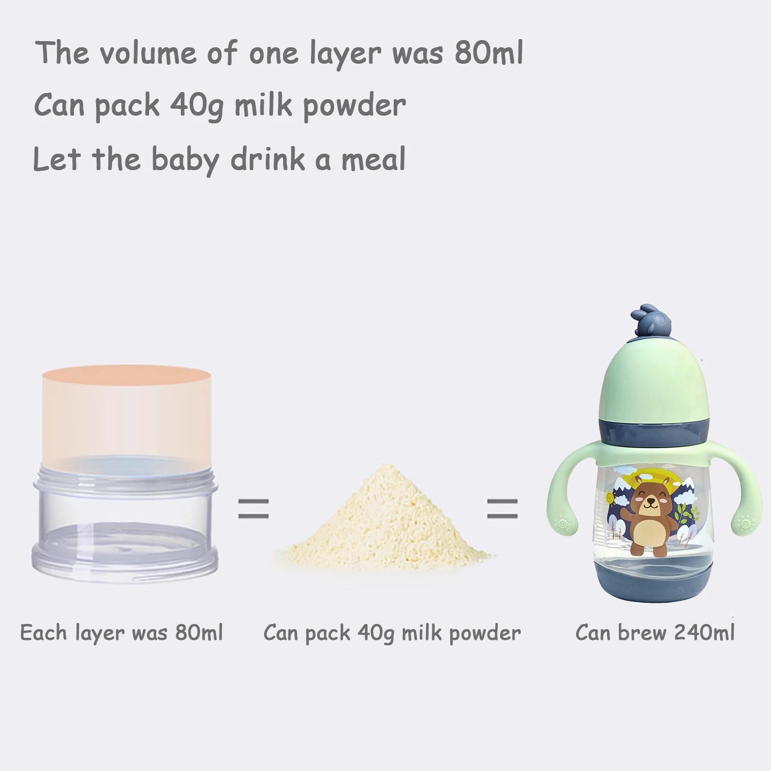 4-layer portable compartmental milk powder box, baby fruit complementary food box, very suitable for outdoor use