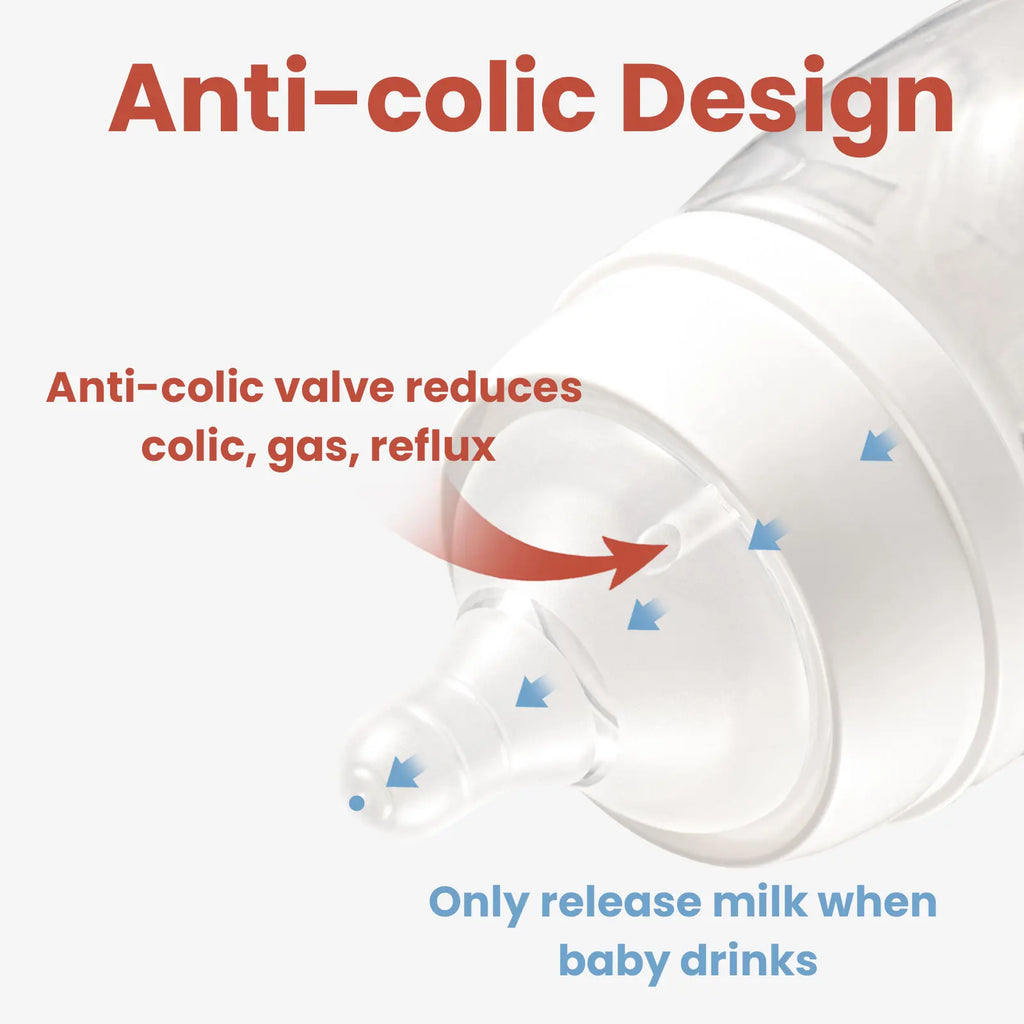NCVI Breast Milk Storage Bottles, Baby Bottles with Nipples and Travel Caps, Anti-Colic, BPA Free, 2 Count,White