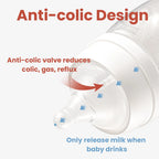 NCVI Breast Milk Storage Bottles, Baby Bottles with Nipples and Travel Caps, Anti-Colic, BPA Free, 2 Count,White