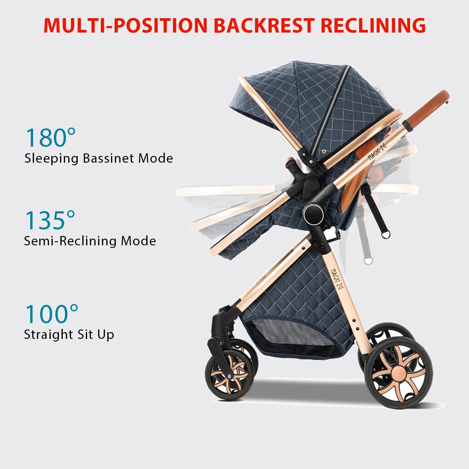 3 in 1 Baby Stroller Foldable Lightweight Pushchair High Landscape Reclining Seat Travel for Newborn Toddler Baby Carriage