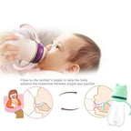 240ml newborn baby PP bottle, baby anti-colic bottle with handle, thickened and drop-proof, inverted without leakage, BPA-free